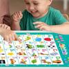 Electronic Alphabet Wall Chart, Educational Talking Poster Wall Chart with Music & Musical Notes & Preschool Learning, Kids Alphabet Learning Toys view 2