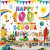 100th Day of School Backdrop Banner Colorful Happy 100th Day of School Photography Background Kids School Classroom Party Decorations Banner Booth Props (7x5FT(82 x 59 inch)) view 3