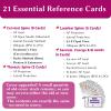 Radiology Flashcard Set (Spine, Upper, Lower) | Xray Positioning Guide | 3 Oblique Rules & Specialty Views | Rad Tech Student Essentials & Gifts (Spine) view 3