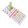Aqur2020 Interactive Learning Pen Book, Learning Toys with Sound for Toddlers and Electric Reading Pen Book view 4