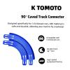 K TOMOTO Curved Track Pieces 90 Degree Banked Turn Compatible with Hot Wheels, Double Racetrack Connector, 2 Packs view 2