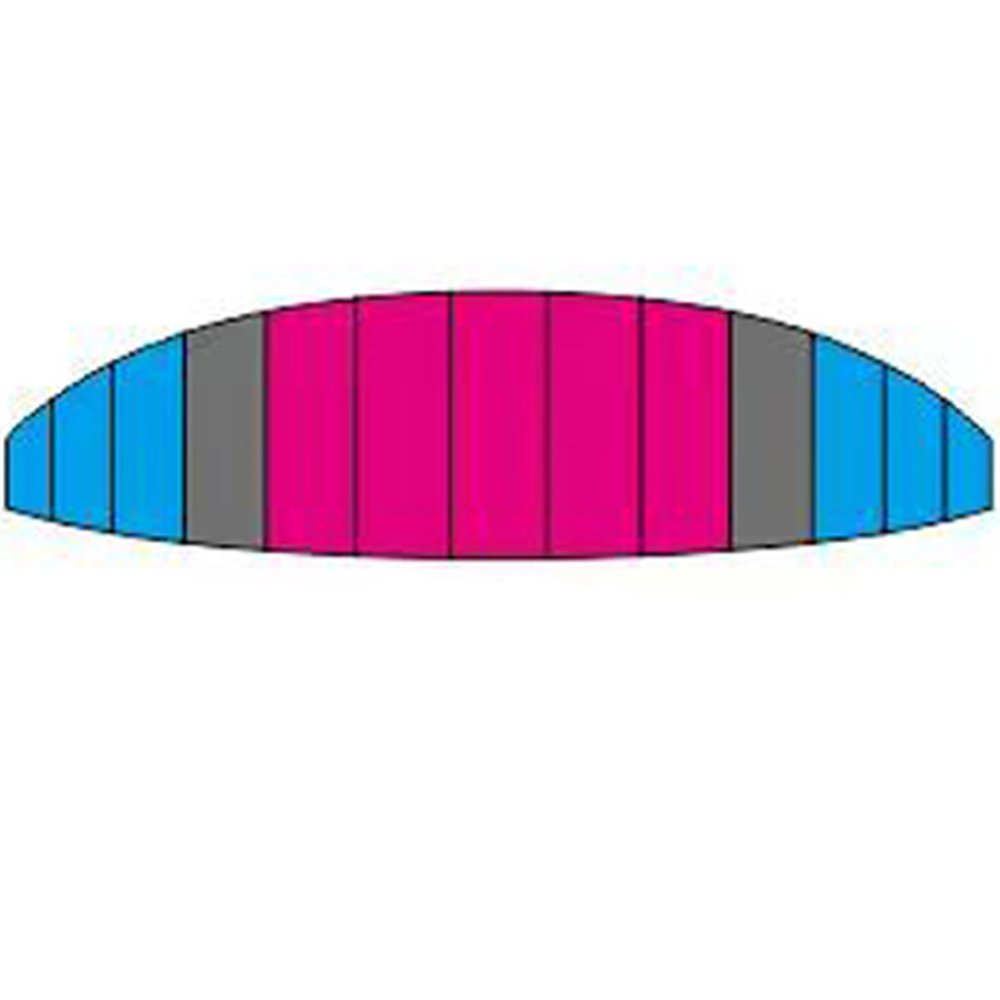 150cm RC Paraglider Wing Single-Layer New Type Umbrella Coat for Adult Stunning Aerobatic Flights Paragliding Canopy(NO.1)