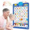 2025 New Talking Wall Chart for Kids  English & Spanish Learning Poster with Songs, ABCs, Numbers, Animal Words & Piano, Electronic Alphabet Wall Chart for Toddler 1-6 Year Old (Ocean) view 2