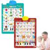 2025 New Talking Wall Chart for Kids  English & Spanish Learning Poster with Songs, ABCs, Numbers, Animal Words & Piano (2Pcs, E) view 1