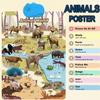 2025 New Talking Wall Chart for Kids  English & Spanish Learning Poster with Songs, ABCs, Numbers, Animal Words & Piano, Electronic Alphabet Wall Chart for Toddler 1-6 Year Old (Animal) view 4