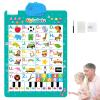2025 New Talking Wall Chart for Kids  English & Spanish Learning Poster with Songs, ABCs, Numbers, Animal Words & Piano (#A) view 1