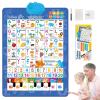 2025 New Talking Wall Chart for Kids  English & Spanish Learning Poster with Songs, ABCs, Numbers, Animal Words & Piano (C) view 1