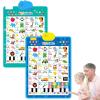 2025 New Talking Wall Chart for Kids, High-End Bilingual (English and Spanish) Alphabet Chart with Songs, ABCs, Numbers, Animal Words & Piano (2Pcs, F) view 1