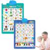 2025 New Talking Wall Chart for Kids  English & Spanish Learning Poster with Songs, ABCs, Numbers, Animal Words & Piano (2Pcs, D) view 1