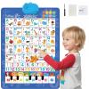 2025 New Talking Wall Chart for Kids  English & Spanish Learning Poster with Songs, ABCs, Numbers, Animal Words & Piano, Toddler Learning Toys, for Toddlers 16 (Blue) view 1
