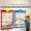 2025 New Talking Wall Chart for Kids  English & Spanish Learning Poster with Songs, ABCs, Numbers, Animal Words & Piano, Toddler Learning Toys, for Toddlers 16 (Blue) view 2