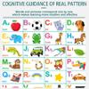 Alphabet Poster Interactive English Learning, Talking Alphabet Chart, Alphabets Learning Toys, Letter Sounds Learnings Toys, Toddler Learning Activities, Educational Posters view 4
