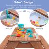 K LUCKIDS Kids 3-in-1 Sand & Water Activity Table, Wood Outdoor Convertible Picnic Table, 2 Play Boxes, Removable Top with Faucet, Picnic for Outdoor (Brown/Brown) view 2