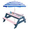 K LUCKIDS Kids 3-in-1 Sand & Water Activity Table, Wood Outdoor Convertible Picnic Table, 2 Play Boxes, Removable Top with Faucet, Picnic for Outdoor (Pink/Navy) view 1