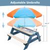 K LUCKIDS Kids 3-in-1 Sand & Water Activity Table, Wood Outdoor Convertible Picnic Table, 2 Play Boxes, Removable Top with Faucet, Picnic for Outdoor (Blue/Orange) view 4