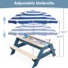 K LUCKIDS Kids 3-in-1 Sand & Water Activity Table, Wood Outdoor Convertible Picnic Table, 2 Play Boxes, Removable Top with Faucet, Picnic for Outdoor (Blue/Navy) view 4