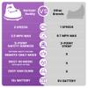 12V Bumper Car for Toddlers, Electric Toddler Ride On Toys for Kids, Baby, Ages 1.5-4 Years, LED Lights, 360 Degree Spin, Supports up to 66lbs, Purple view 2