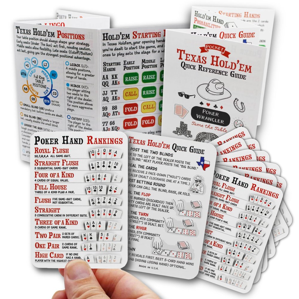 10 Poker Hand Ranking Chart Cards with Texas Hold'em Pocket Guide