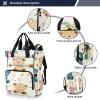 PaChyLuu Cute Bear Diaper Bag Backpack Waterproof Travel Baby Bag with Stroller Straps Large Capacity Multi Function Changing Bags view 2