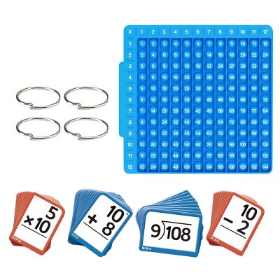 Math Flash Cards, Math Learning Kit, with Silicone Multiplication Chart & Instructional Cards, Arithmetic Practice Set