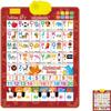 Bilingual Interactive Wall Chart for Kids  English & Spanish ABC Song Poster with Sound Effects, Alphabet, Numbers, Animal Words & Piano for Toddlers 1-6 (Red) view 1
