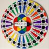 Dinner Spinner Decision Decider - Meal Maker Wheel - Recipe Wheel of Fortune - Family & Couples Dinner Adventure Game - Ready to use  Arrives fully assembled, colored, printed and ready to spin! view 1