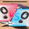 54T Hardened Steel Spur Gear with 18T Motor Pinion Gear, 1 Mod M1 Gear Set 6449 Compatible with Traxxas 1/5 X-Maxx 1/7 XO-1 1/10 Maxx 1/10 E-Revo 2.0 VXL RC Cars Replacement Upgrade Parts view 3