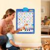 Alphabet Wall Chart, with Educational and Fun, 300g, Talking Wall Chart, Kids Learning Poster, Lightweight Design, for Kids, Boys, Girls, Age 1-6, Birthday, Holiday, Parties, Christmas view 3