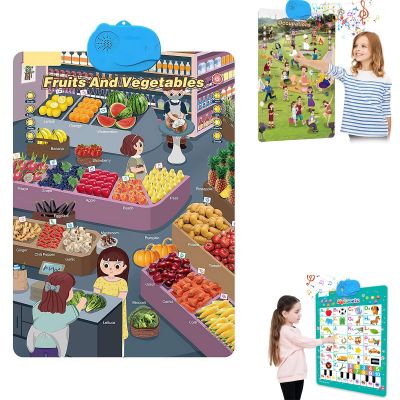 Electronic Alphabet Wall Chart,Kids Interactive Educational Wall Chart Talking Toy,Kids Learning Poster for Toddler Age 3 4 5+,Interactive Educational Toddler Toy, Xmas Birthday Gifts (C)