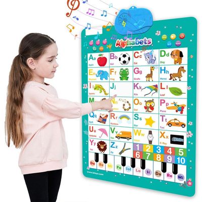 Electronic Alphabet Wall Chart, Talking ABC Poster for Toddlers, Interactive Learning Toy with Piano & Music, Educational Toys for Boys Girls (English Letters)