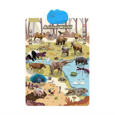 Electronic Alphabet Wall Chart, Talking ABC Poster for Toddlers, Interactive Learning Toy with Piano & Music, Educational Toys for Boys Girls (Animal World)