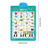 Electronic Alphabet Wall Chart, Electronic Songs and Sounds, 42x62.5cm, Interactive Learning Chart, Songs Piano Number Game, Colorful Wall Display, for Ages 1-6 Boys Girls School Home view 2