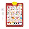 Electronic Alphabet Wall Chart, Interactive Electronic Alphabet Toys, Touch Learning Alphabets Poster Talking Wall Chart for Kids, Educational Walls Poster Talking Learning Toy, for Boys Girls view 1
