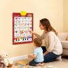 Electronic Alphabet Wall Chart, Interactive Electronic Alphabet Toys, Touch Learning Alphabets Poster Talking Wall Chart for Kids, Educational Walls Poster Talking Learning Toy, for Boys Girls view 4