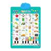Talking Poster - Wall Chart English Learning Toy, Interactive Paper Poster, Music and Game Activity | Classroom Preschool Daycare Kindergarten Home Nursery Playroom Educational Early Learning Kids Gif view 1