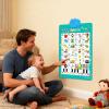 Talking Poster - Wall Chart English Learning Toy, Interactive Paper Poster, Music and Game Activity | Classroom Preschool Daycare Kindergarten Home Nursery Playroom Educational Early Learning Kids Gif view 2