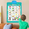Talking Poster - Wall Chart English Learning Toy, Interactive Paper Poster, Music and Game Activity | Classroom Preschool Daycare Kindergarten Home Nursery Playroom Educational Early Learning Kids Gif view 3