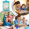 Talking Poster - Wall Chart English Learning Toy, Interactive Paper Poster, Music and Game Activity | Classroom Preschool Daycare Kindergarten Home Nursery Playroom Educational Early Learning Kids Gif view 4