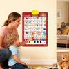 Alphabet Wall Chart - 24in Bilingual Learning Poster Talking Piano Buttons Early Education Toy for , Preschoolers with Interactive Music, Kids Learning Chart for Classroom Home, Multicolor PVC view 3