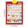 Alphabet Wall Chart - 24in Bilingual Learning Poster Talking Piano Buttons Early Education Toy for , Preschoolers with Interactive Music, Kids Learning Chart for Classroom Home, Multicolor PVC view 4