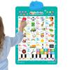 Electronic Alphabet Wall Chart,Alphabet Number Piano Songs Game,Animal Vocabulary Interactive Learning Poster - for Ages 1-6 Boys Girls Kindergarten School Nursery Home Classroom view 1