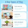 Magnetic Dress-Up Puzzle Book for Kids - Reusable Face & Outfit DIY Game with Dry-Erase Board, Educational Learning Gift for Preschoolers Ages 3-6 (Expression Changing Show Set) view 4