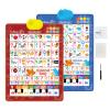 English and Spanish Talking Wall Chart for Kids, 2 Set Electronic Interactive Alphabet Wall Chart Talking ABC and Numbers, Early Learning Educational Alphabet Poster for Boys Girls Child view 1