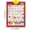 English and Spanish Talking Wall Chart for Kids, 2 Set Electronic Interactive Alphabet Wall Chart Talking ABC and Numbers, Early Learning Educational Alphabet Poster for Boys Girls Child view 2