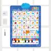 English Spanish Learning Poster - Bilingual Talking Wall Chart, Interactive ABC 123 Music Toy, Electronic Touch Piano Mat, Preschool Education Speech Aid, Smart Alphabet Pad | for Boys Girls Kids view 1