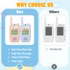 Video Walkie Talkies for Kids, 2 Pack Rechargeable Walkie Talkies with HD Camera, Photo & Voice Changer, Long Range, Indoor & Outdoor Play, Interactive Toys Birthday Gifts for Boys Girls Ages 3-12 view 4