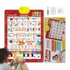 Alphabet Wall Chart, Comprehensive Content, Paper Material, Kids Learning Poster, Spanish and English Music Kids Learning Posters, Child Friendly, for Classroom Preschool, Daycare view 2