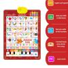 English and Spanish Talking Wall Chart for Kids, Electronic Interactive Alphabet Wall Chart Talking ABC and Numbers, Early Learning Educational Alphabet Poster for Boys Girls Child view 3
