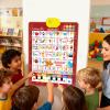 English and Spanish Talking Wall Chart for Kids, Electronic Interactive Alphabet Wall Chart Talking ABC and Numbers, Early Learning Educational Alphabet Poster for Boys Girls Child view 4
