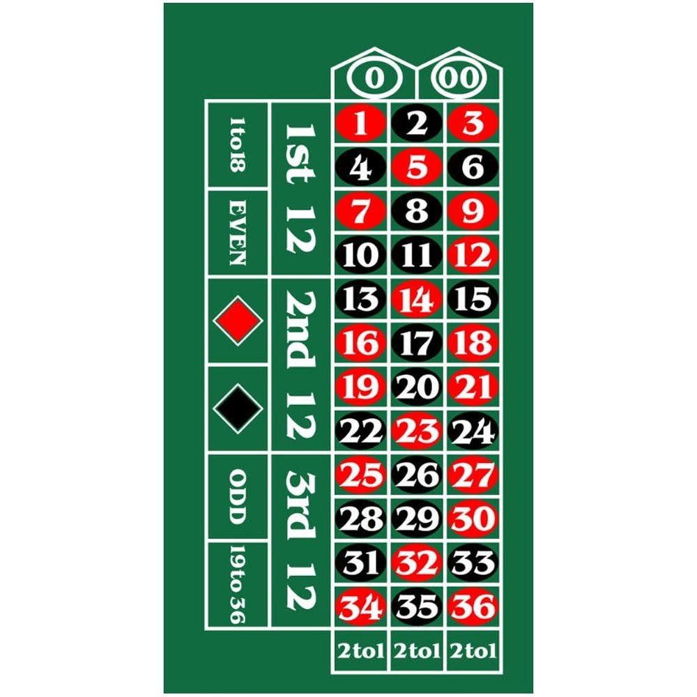 Ulxkmt Roulette Casino Felt Roulette Chip Cloth Roll-up Casino Gambling Mat Entertainment Board Game Cloth